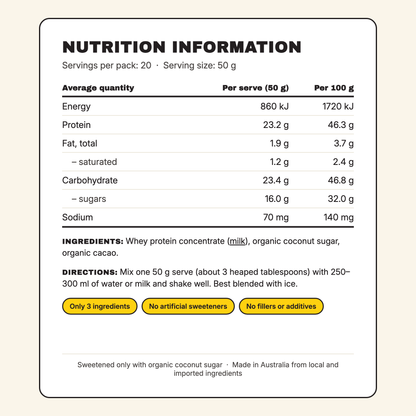 Island Power Protein